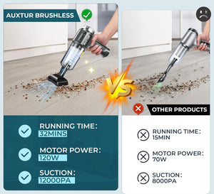 Handheld Vacuum Cordless-3 in 1 Car Vacuum Cleaner High Power-Brushless Motor 12000Pa,Super Suction Power Vacuums-Cable-Small, Portable and Rechargeable Cleaner for Car