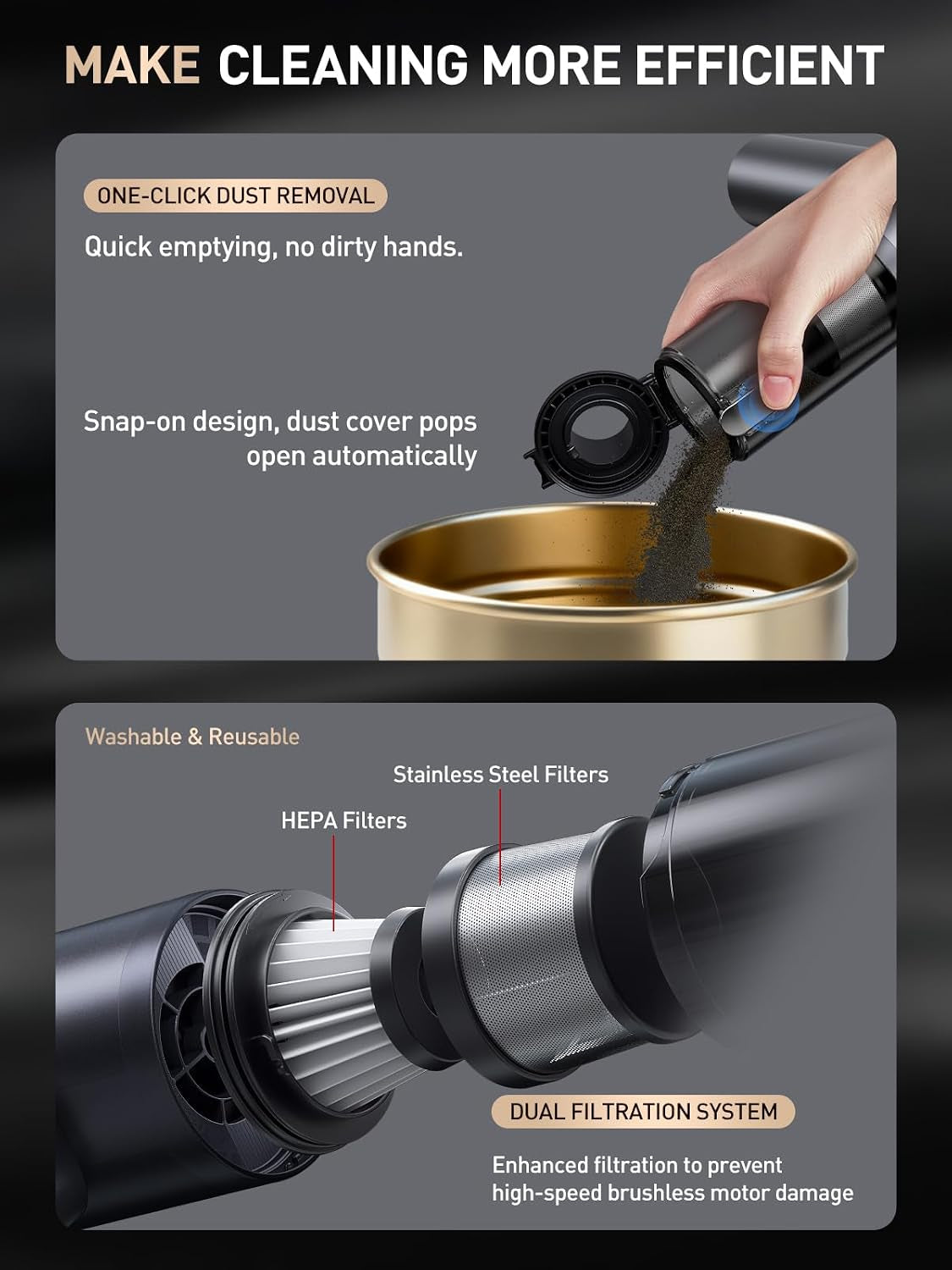 Cordless handheld vacuum cleaner for car interior cleaning