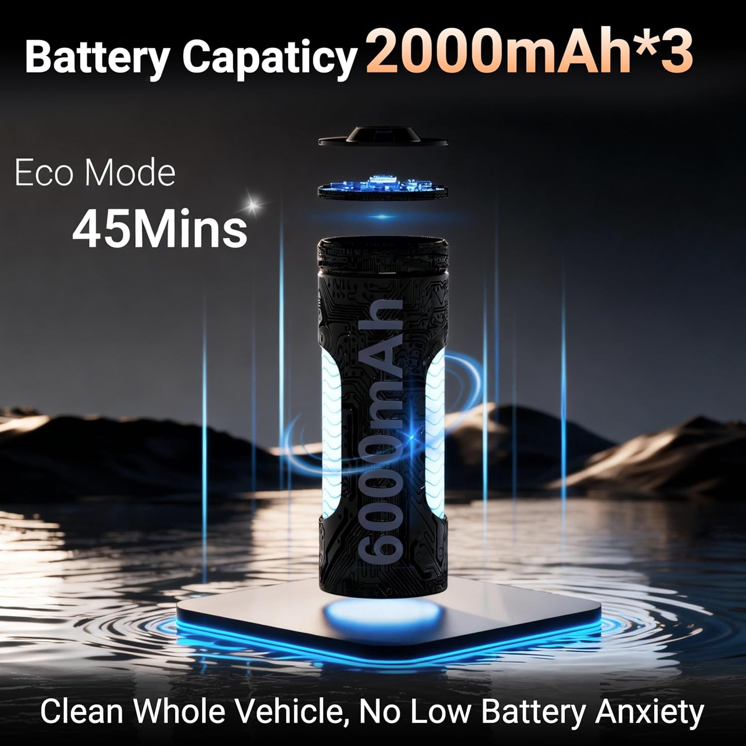 Portable Car Vacuum Cordless 18000PA High Power Handheld Vacuum Cleaner for Car, Mini Cordless Rechargeable Vacuum for Car Interior, Truck, Desktop, Home, Ultimate Car Accessories Tech Gift for Men